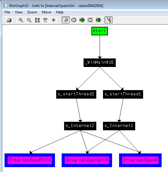 File:Ida-pro-graph-functions-002.png