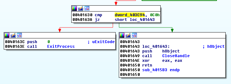 File:Solution-DaXXoR-101-KeygenMe-3-integrity-check-exit.png