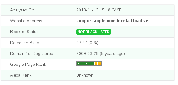 File:Support-apple-com-fr-retail-ipad-verification2013-personalsetup-dalatgap-com-reputation.png