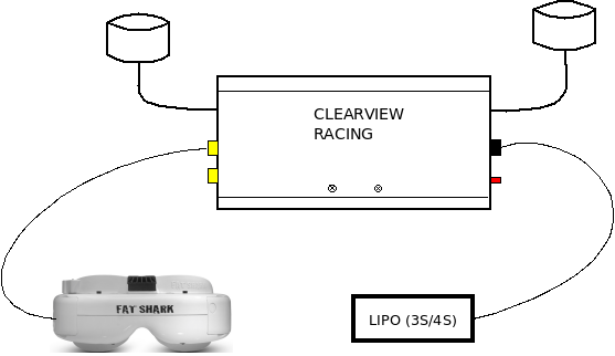 File:Drone-iftron-clearview-racing-cabling.png