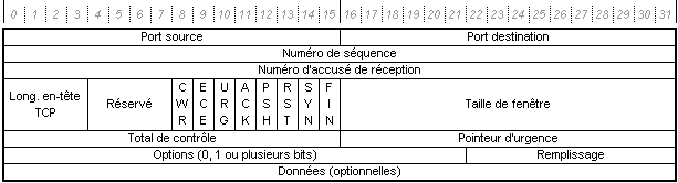 File:Tcp-001.png