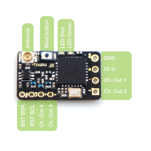 CategoryDrones/Receiver/TBScrossfirenanorx aldeid