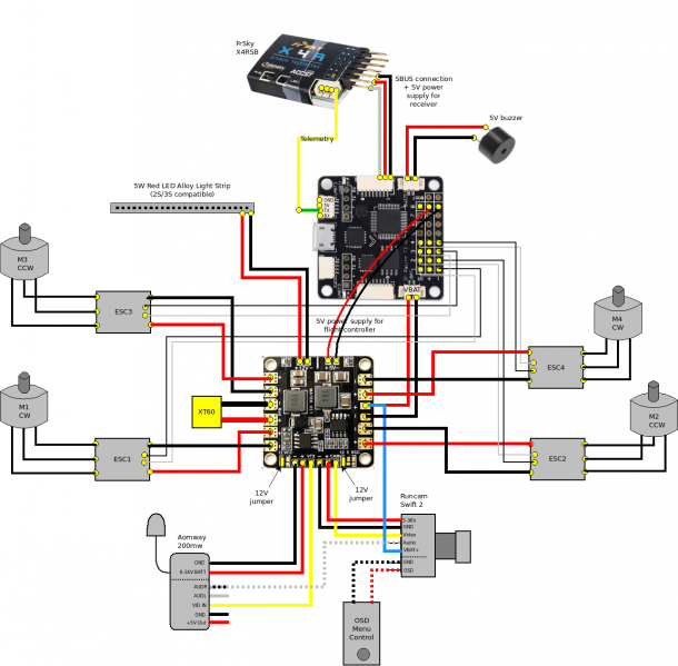 File:Drones-electronics-schema.png