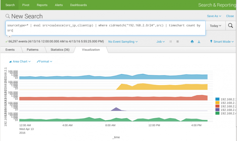 File:Splunk-coalesce-cidrmatch-example.png