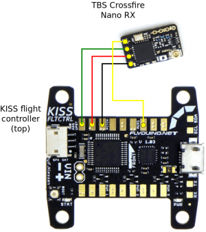Drones-TBS-crossfire-nano-rx-kissfc-wiring.png