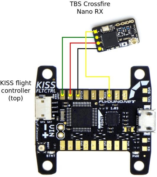 File:Drones-TBS-crossfire-nano-rx-kissfc-wiring.png