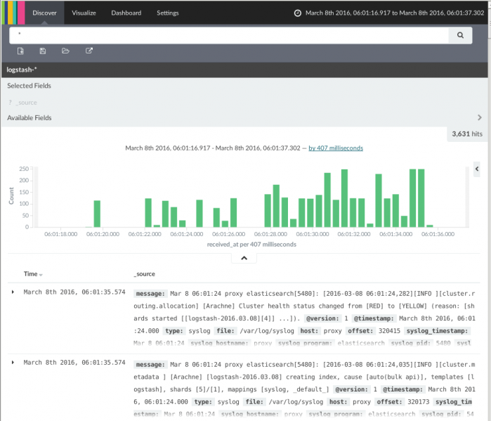 File:Kibana-example.png