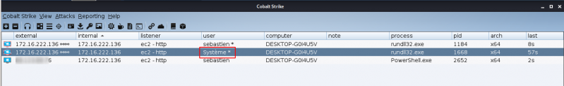 File:Cobalt-strike-elevate-system-session.png