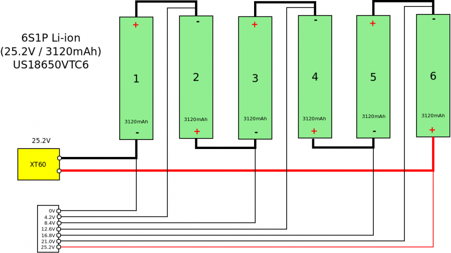 Category:Drones/Battery/Lithium-Ion - aldeid
