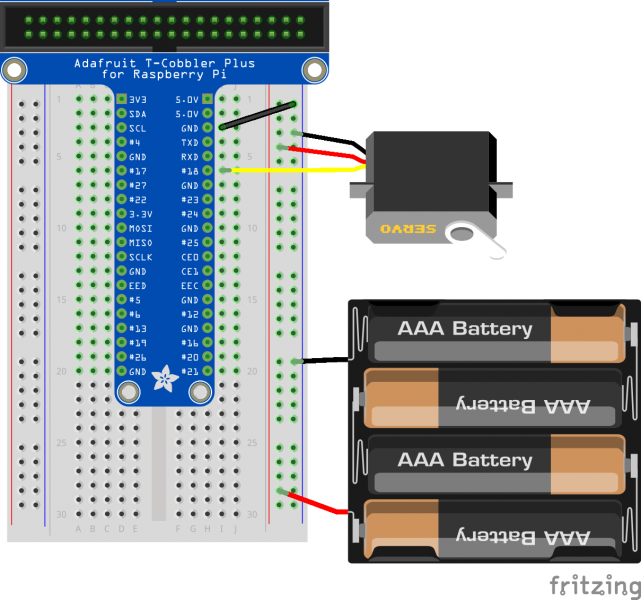 File:Raspberrypi-servo-schema.png