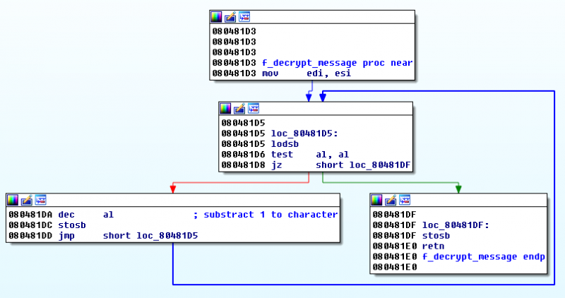 File:Solution-rezk2ll-BeatME-sub 080481D3.png