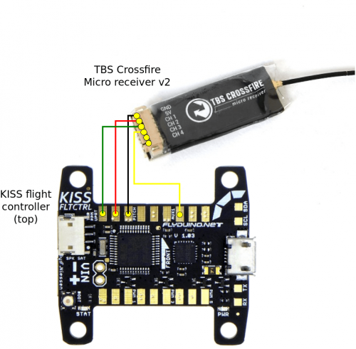 Drone-tbs-crossfire-micro-receiver-v2-kissfc-wiring.png