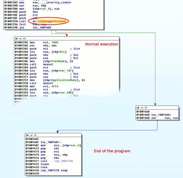 File:IsDebuggerPresent-example.png